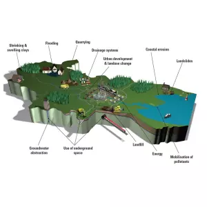 bgs research image 4 square 300x300